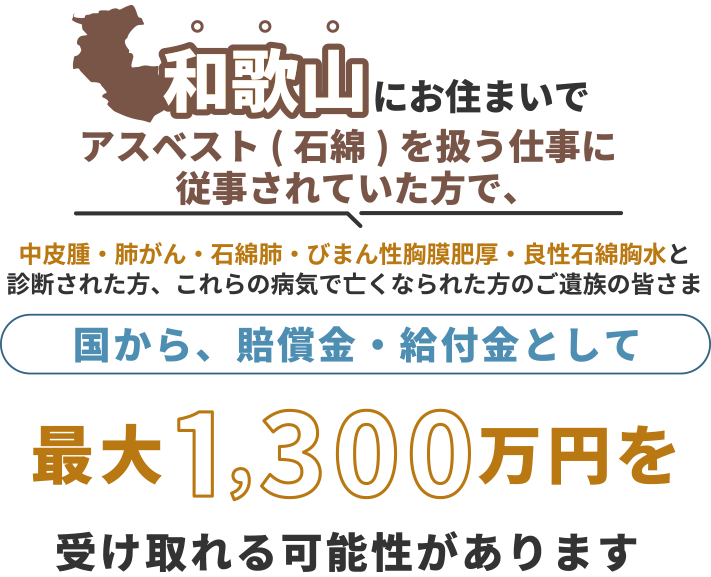 和歌山にお住まいで、アスベスト(石綿)を扱う仕事に従事されていた方で中皮腫・肺がん・石綿肺・びまん性胸膜肥厚・良性石綿胸水と診断された方、これらの病気で亡くなられた方のご遺族の皆さま 国から、賠償金・給付金として 最大1,300万円を 受け取れる可能性があります